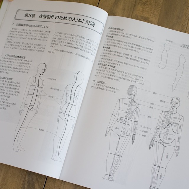 服飾造形講座(1) 服飾造形の基礎 (文化服装学院編) イメージ2