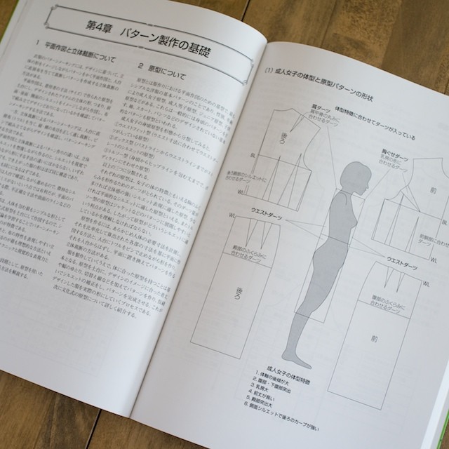 服飾造形講座(1) 服飾造形の基礎 (文化服装学院編) イメージ3
