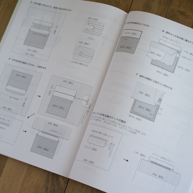 服飾造形講座(4) ジャケット・ベスト (文化服装学院編) イメージ4