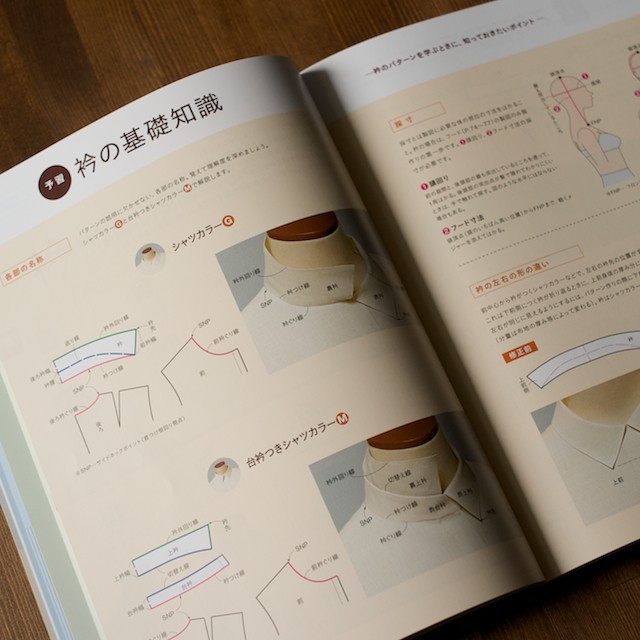 誌上・パターン塾 Vol.1トップ編(文化出版局編) イメージ4