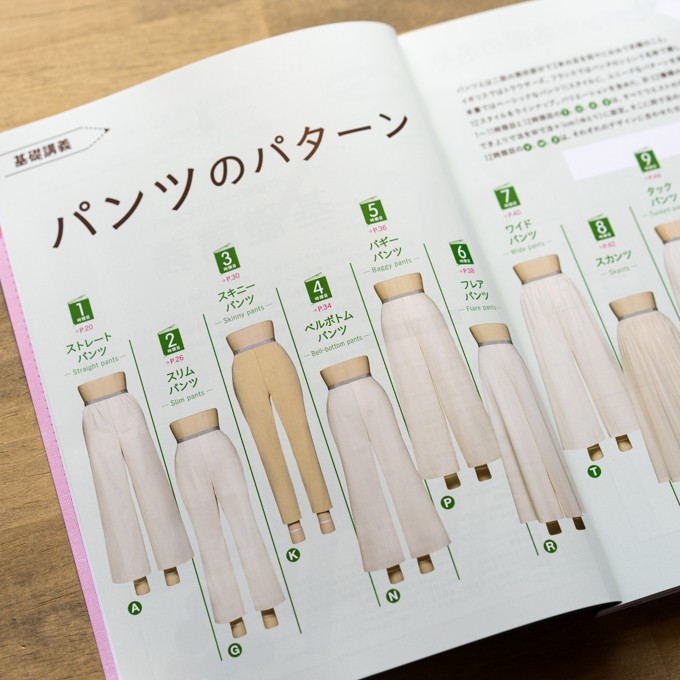 誌上・パターン塾 Vol.3パンツ編(文化出版局編) イメージ2