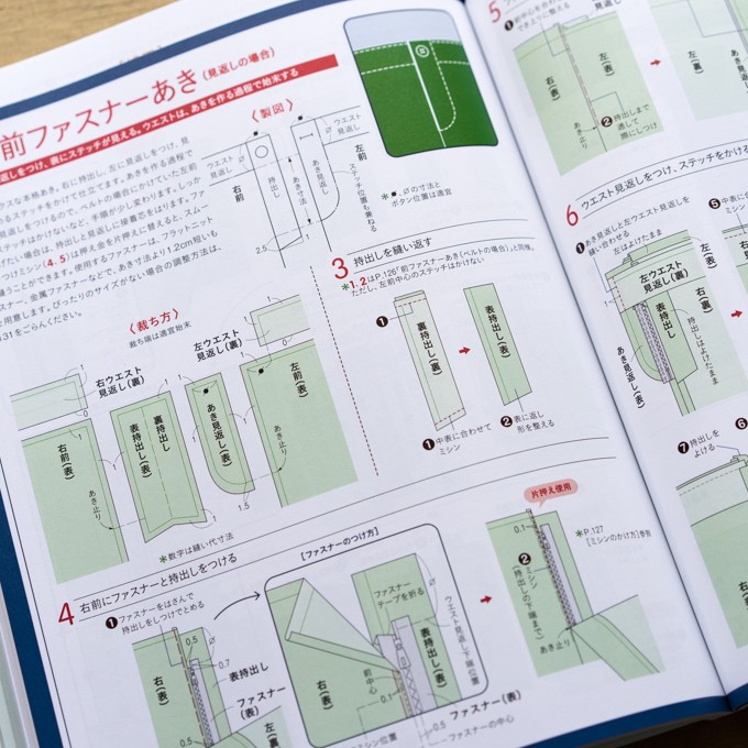 誌上・パターン塾 Vol.3パンツ編(文化出版局編) イメージ6