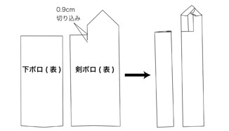 ポロシャツ コレクション ハート 剣