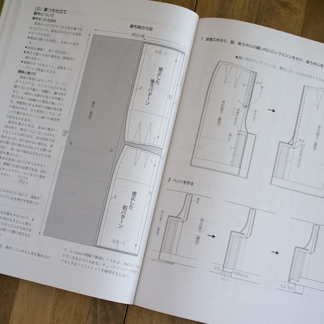 服飾造形講座(2) スカート・パンツ (文化服装学院編) イメージ3