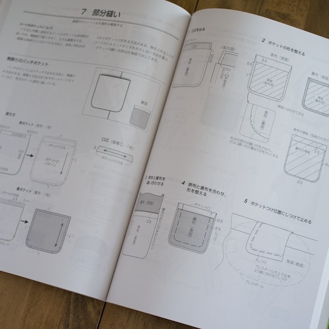 服飾造形講座(5) コート・ケープ (文化服装学院編) イメージ4