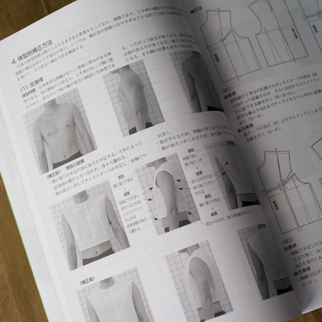 服飾造形講座(9) メンズウェアⅠ(体型・シャツ・パンツ) (文化服装学院編) イメージ2