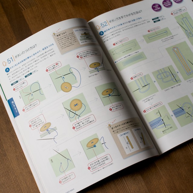 ソーイングで困ったときのMAKING NAVI Q&A (新装版)(文化出版局編) イメージ3