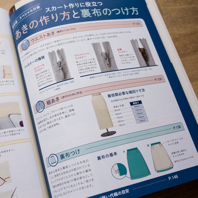 誌上・パターン塾 Vol.2スカート編(文化出版局編) イメージ6
