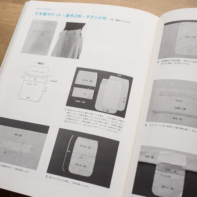 きれいな仕立てのプロの技(百目鬼尚子/牧野志保子 著) イメージ5