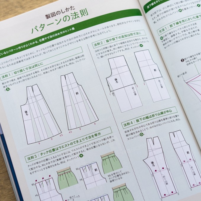 誌上 パターン塾 Vol 3 パンツ編 文化出版局編 入荷しました Fab Fabric Sewing Studio 布地のオンライン通販とソーイングスクール